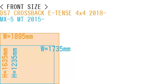 #DS7 CROSSBACK E-TENSE 4x4 2018- + MX-5 MT 2015-